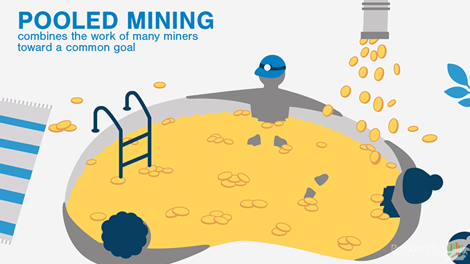 استخر استخراج یا Mining Pool چیست؟